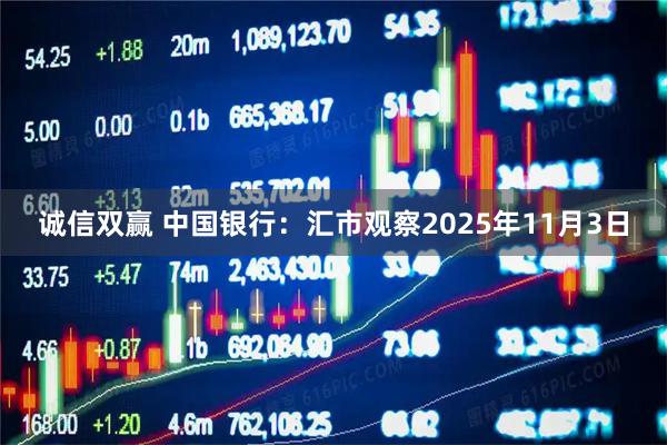 诚信双赢 中国银行:汇市观察2025年11月3日